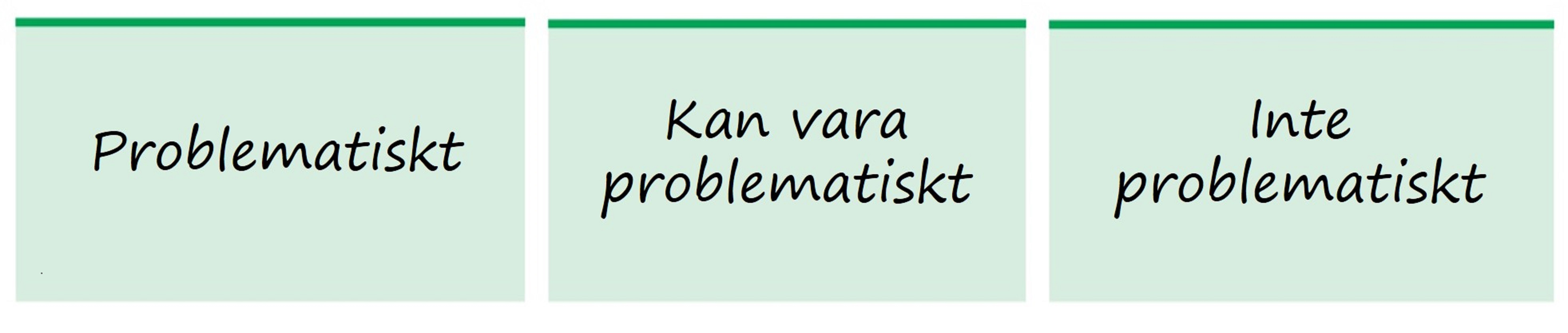 Problematiskt