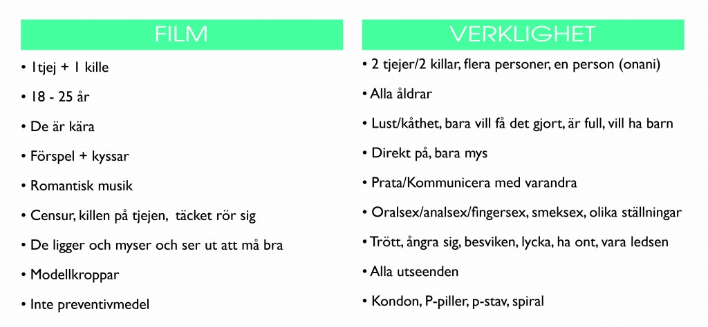 romantiskt_film_verklighet_tabellbild