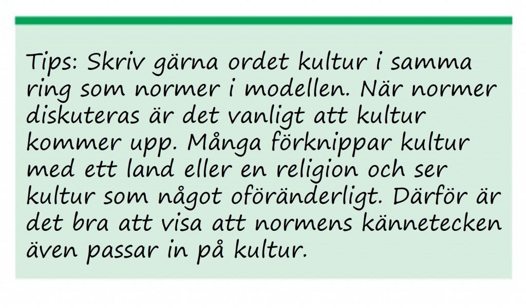 tipsruta2-kultur